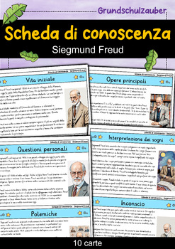 Preview of Siegmund Freud - Scheda di conoscenza - Personaggi famosi (Italiano)