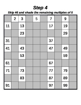 Sieve of Eratosthenes for Prime Numbers by Alexandra Edwards | TPT