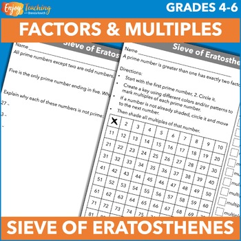 Preview of Sieve of Eratosthenes – Finding Common Multiples, Prime and Composite Numbers