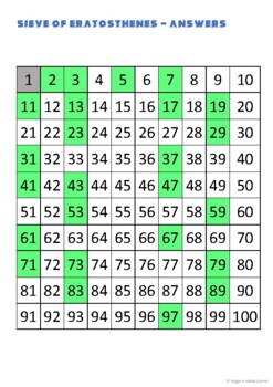 Sieve of Eratosthenes a Pre-Activity Worksheet and Decrypto Racer an ...