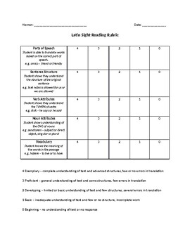 Preview of Sight-Reading Rubric