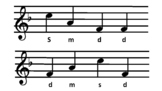 Sight Singing Poison Pattern