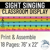 Sight Singing Solfege Syllable Music Classroom Display