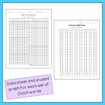Sight Word Assessment & Progress Monitoring Pack - Dolch Word List