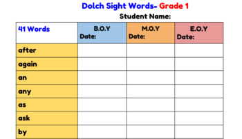 Sight Word Benchmark Data Template 1 by Learn-atarium | TPT