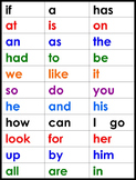 Free Sight Word Charts, Stories & Songs