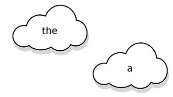 Preview of Sight Word Clouds