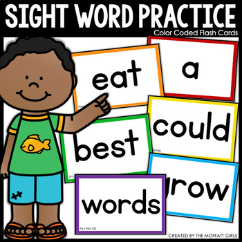 Preview of Sight Word Flash Cards (Editable)