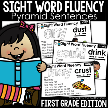 Preview of Sight Word Fluency Pyramid Sentences 1st Grade GOOGLE SLIDES/ DISTANCE LEARNING