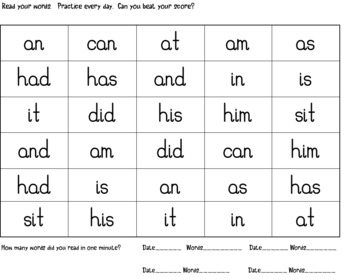 Preview of Sight Word Fluency and Encoding Practice - Week 1