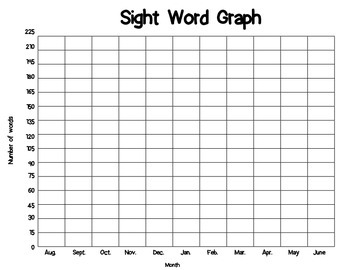 Preview of Sight Word Graph Tracker