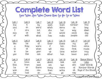 Sight Word Lists for Kindergarten and First Grade by Crayons and Whimsy