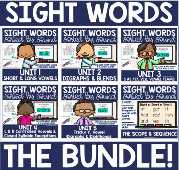 Preview of Sight Word Mapping by Phonics Skill (Includes Heart Words) - Science of Reading