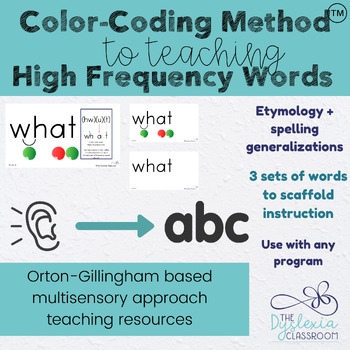 Preview of The Color-Coding Method (TM) to Teaching High-Frequency Words Fry List 1-50