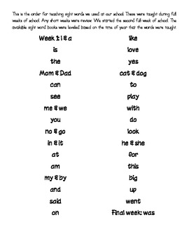 Preview of Sight Word Order