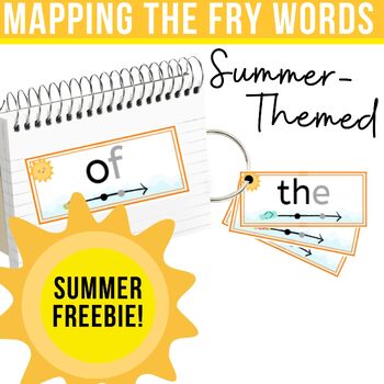 Preview of Sight Word Practice Cards - Summer Themed Orthographic Mapping Flashcards