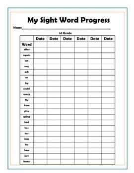 Preview of Sight Word Progress Charts