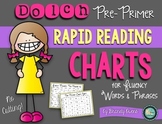 Sight Word Rapid Reading Charts for Fluency: Pre-Primer Wo