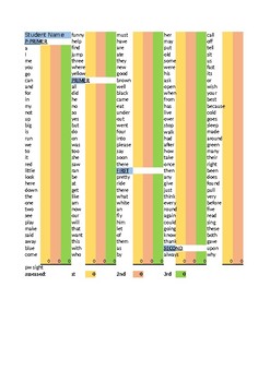 Preview of Sight Word Tracker