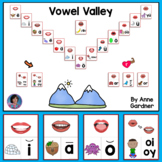 Sound Wall: Vowel Valley Display Cards (professor feito)