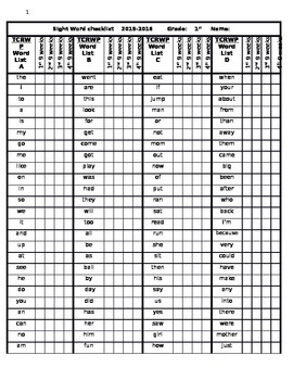 Sight Word checklist for report cards by MissSuzyQ's Corner | TpT