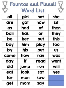 First Grade Sight Words Fountas and Pinnell | Practice ...