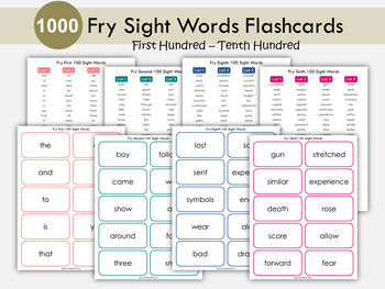 Preview of Sight Words Flash Cards, Fry First 100 to Tenth 100, High Frequency Words, T-381