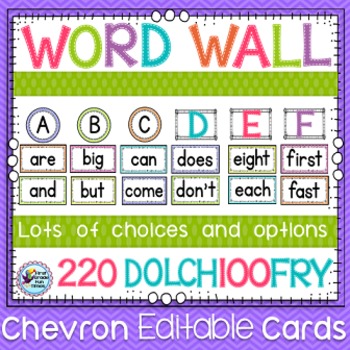 Preview of Classroom Decor Word Wall