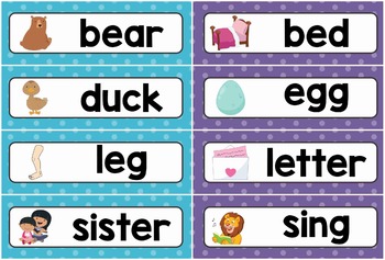 Sight Words Word Wall (Dolch Nouns) by Lavinia Pop | TpT