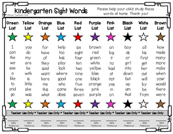 reading wonders kindergarten sight word list