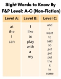 Sight Words to Know by Reading Level A-C