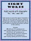 Sight Words with Diagraphs TH, WH, SH