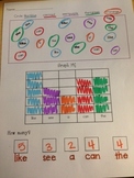 Sight word graph it: like, the, can, see, a