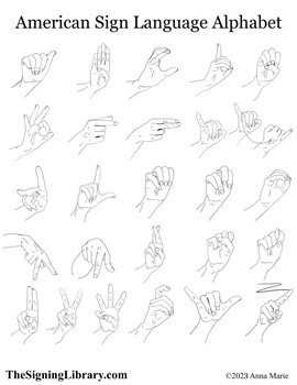 Preview of American Sign Language: Sight word fingerspelling worksheet with key