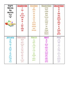 Sight words by month for Kindergarten by Kindergarten Goodies | TpT