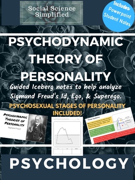 Preview of Sigmund Freud: Psychodynamic Theory of Personality