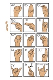 Sign Language A B C's