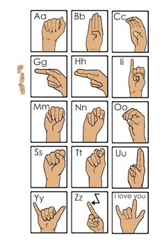Preview of Sign Language A B C's