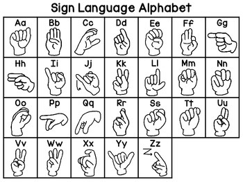 American Sign Language Alphabet Chart By Miss Giraffe Tpt