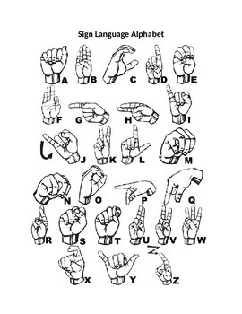 Preview of Sign Language Alphabet and Basic Words