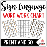 Sign Language Chart | WORD WORK CENTER
