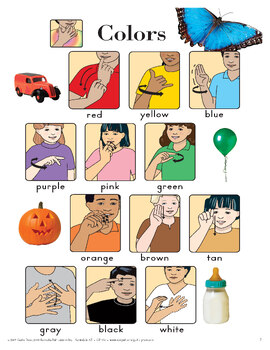 Sign Language Flip Charts | ASL | Beginning - Animal - Food - School Signs