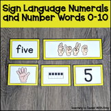 Sign Language Numerals and Number Words 0-10