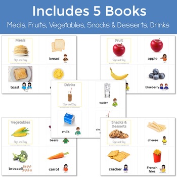 Sign Language Activity | Food | Speech Therapy Book | Print or No Print ...