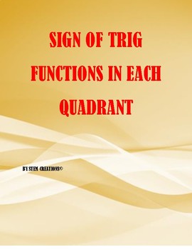 Preview of Sign of each Trig function in each quadrant