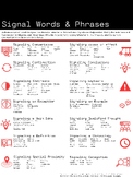 Signal Words and Phrases Anchor Chart