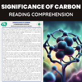 Significance of Carbon | Carbohydrates Proteins Lipids | I
