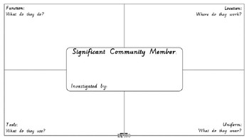 Preview of Significant Community Helper Journal