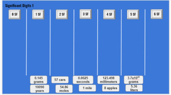 Preview of Significant Digits 1 - Click and Drag