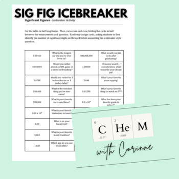 Preview of Significant Digits Icebreaker